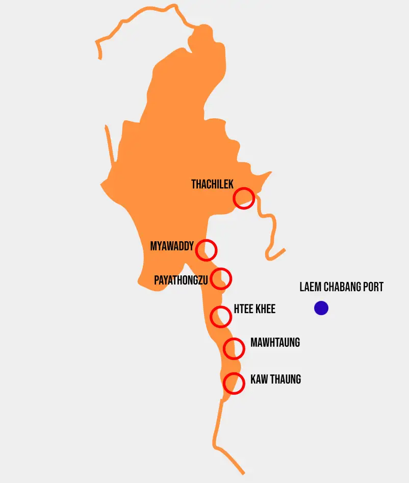 Thailand to Myanmar ports