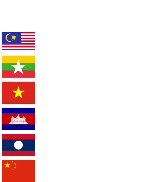 เส้นทางขนส่งหลักของ BTL