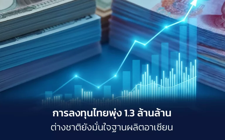 Investment growth in Thailand highlighted